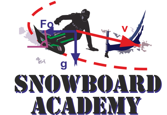 strona po��wi�cona technice jazdy oraz sprzętowi